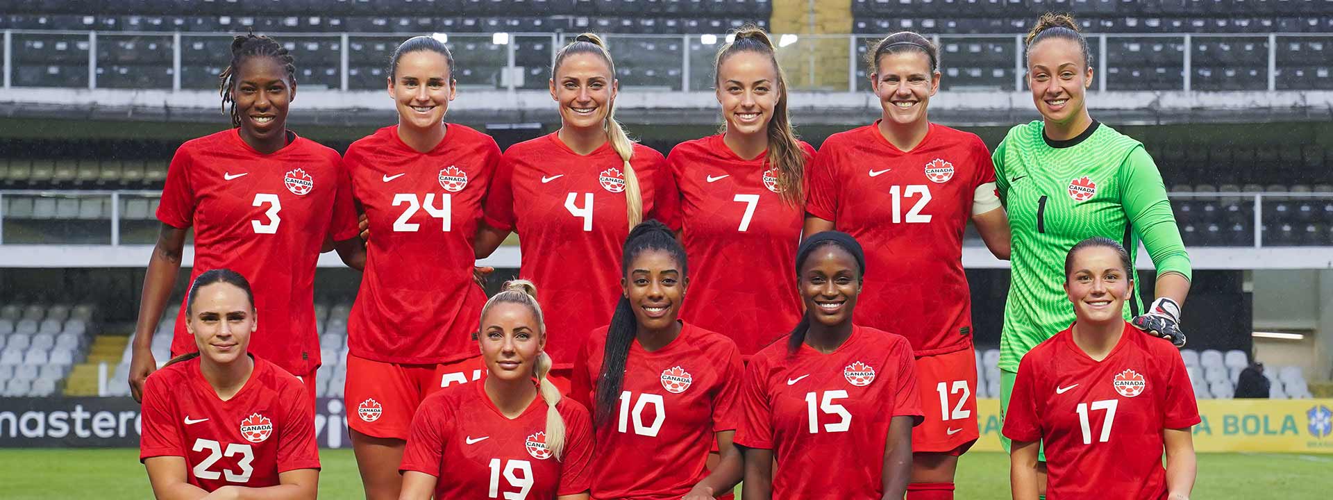 Canada Women's Soccer Team