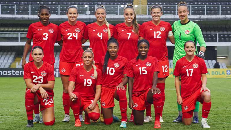 Canada Women's Soccer Team