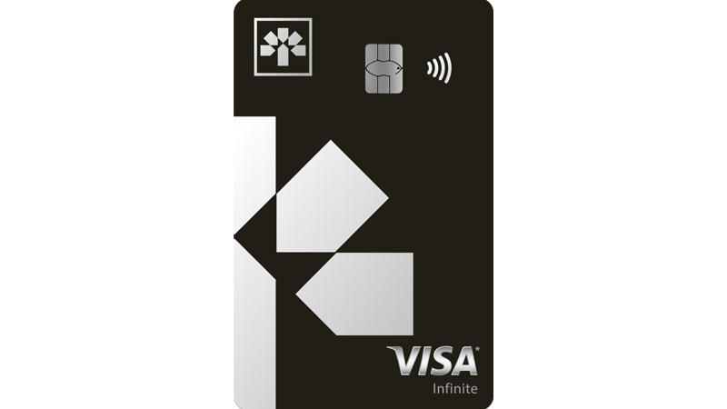 Laurentian Bank credit card